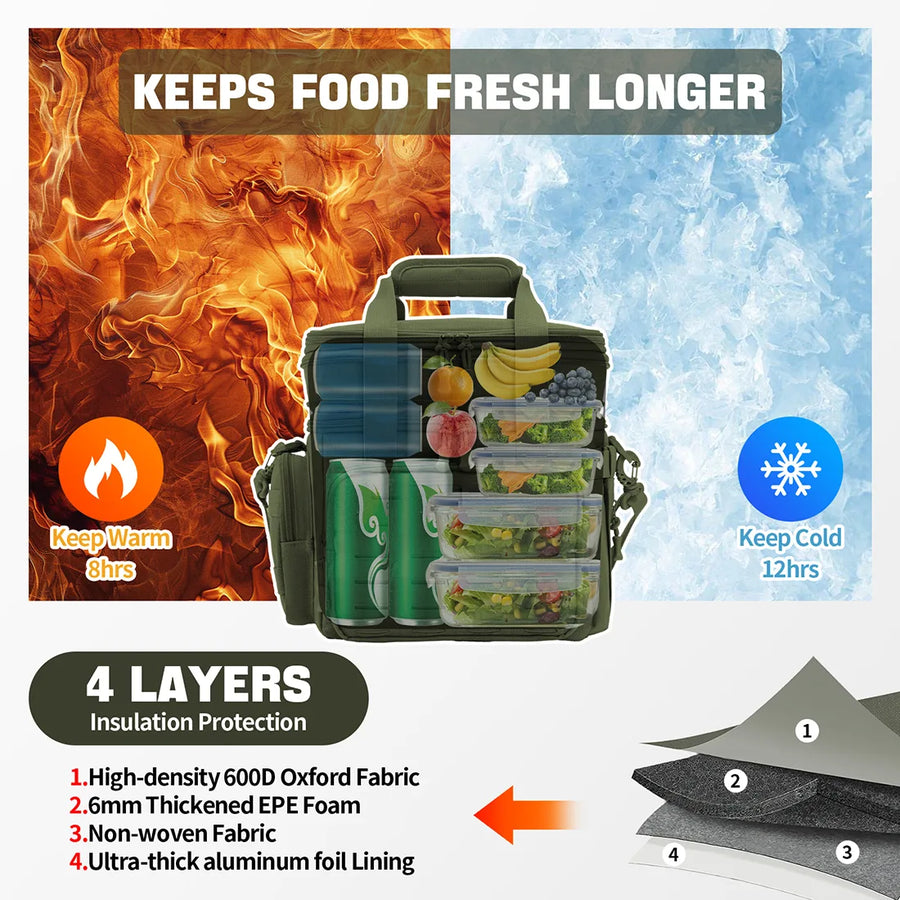Ranger Lunchtasche – 4-lagige Isolierung hält Essen frisch – Ansicht 6